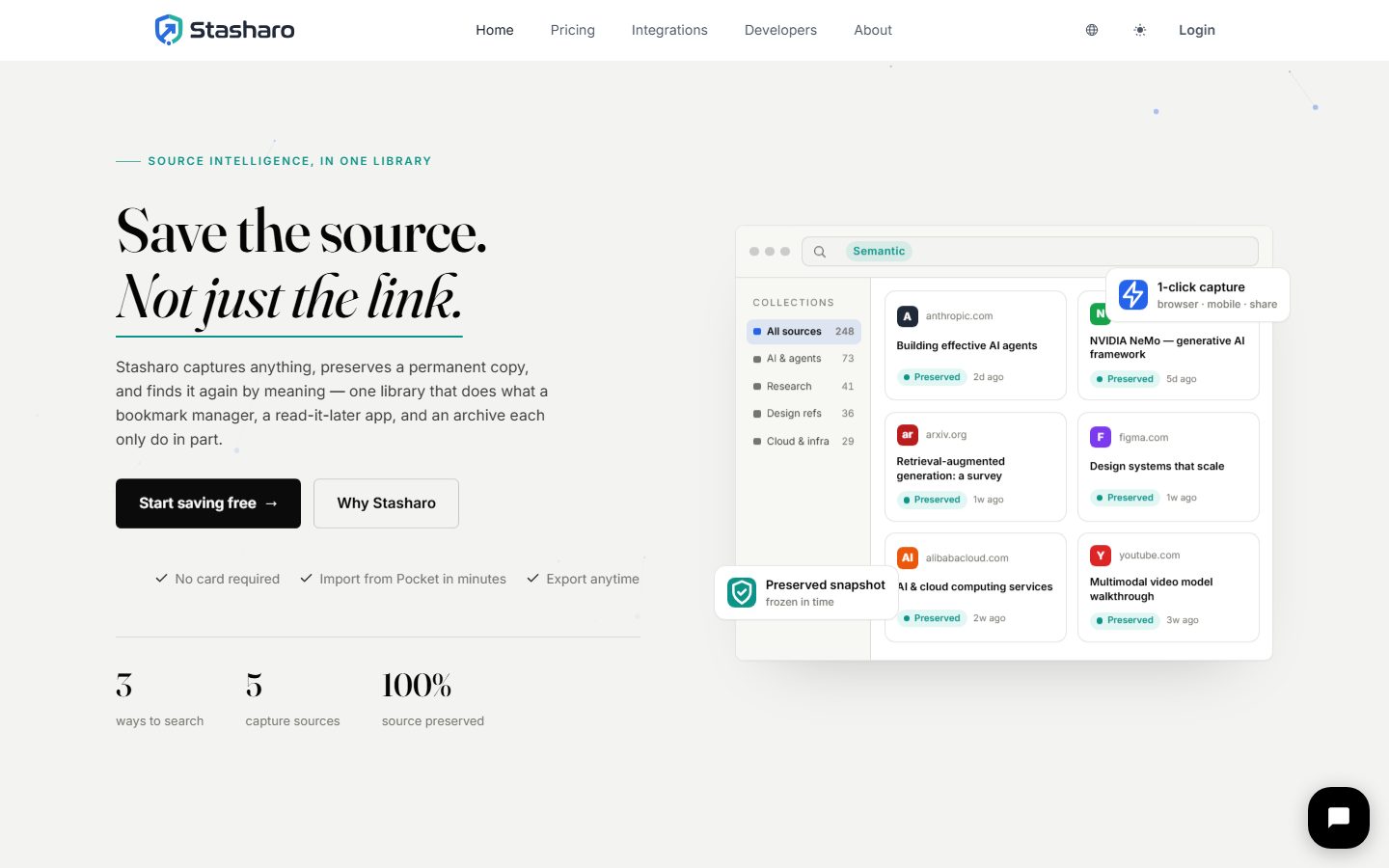 Stasharo — stasharo.com
